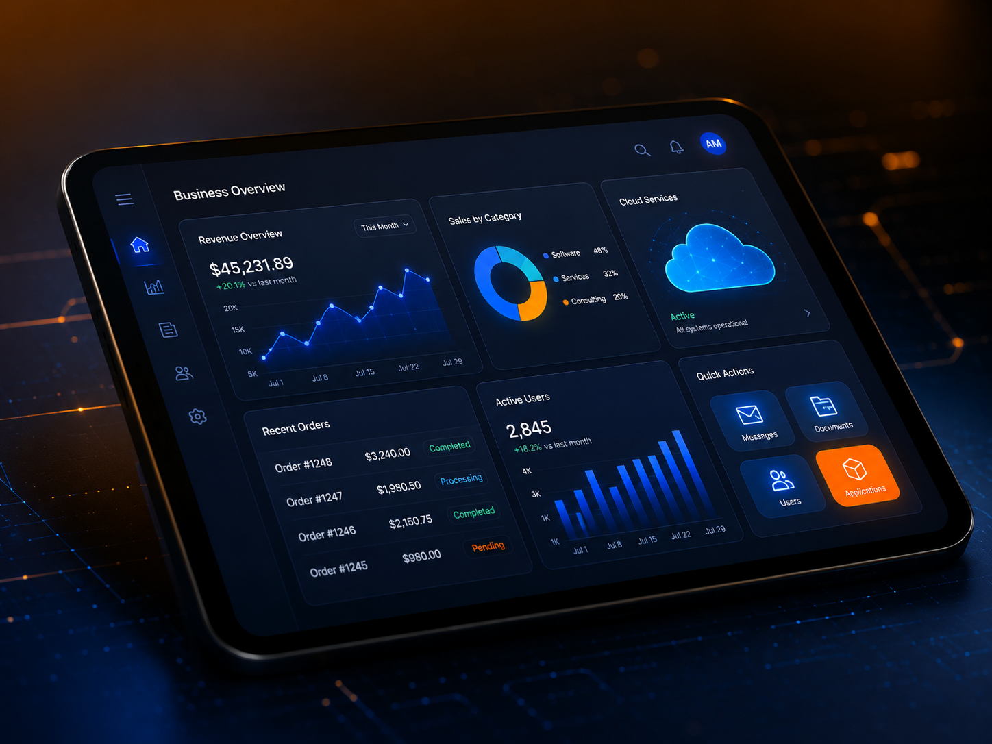 Digital business solutions and productivity tools